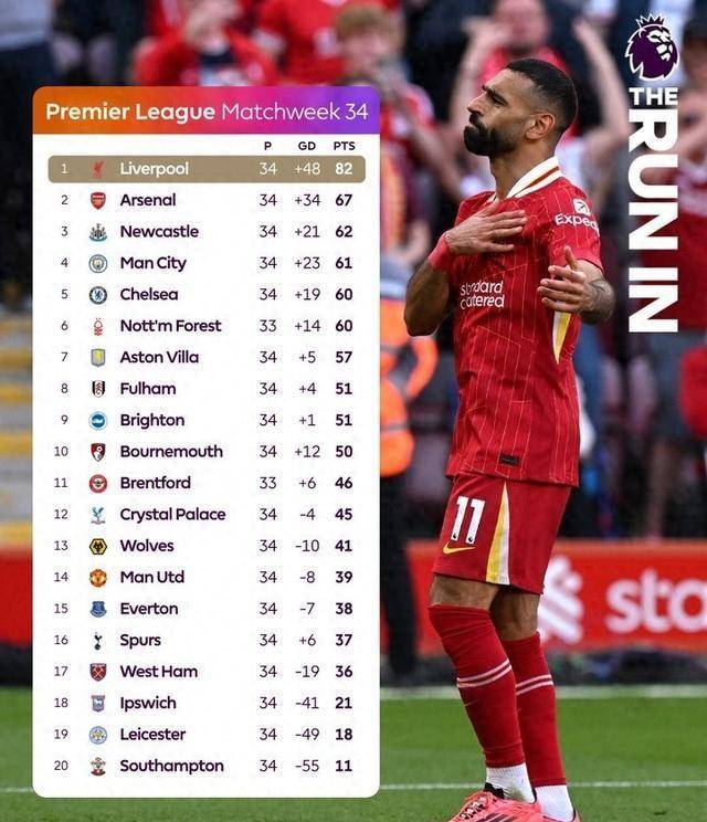 利物浦大比分胜利,球迷欢呼晋级欧冠八强 利物浦大比分胜利,球迷欢呼晋级欧冠八强