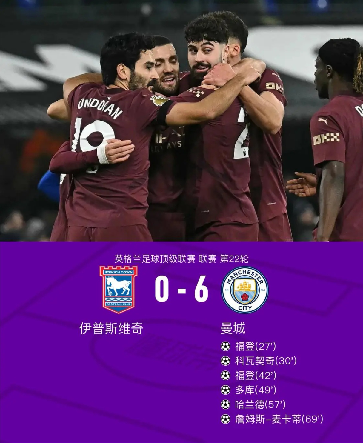 曼城老将退役,英超卫冕梦幻破灭的简单介绍 曼城老将退役,英超卫冕梦幻破灭的简单介绍