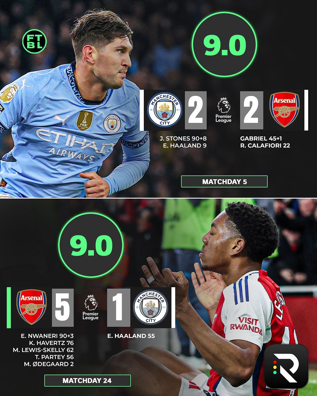 曼城主场小胜南安普顿,继续领跑积分榜的简单介绍 曼城主场小胜南安普顿,继续领跑积分榜的简单介绍