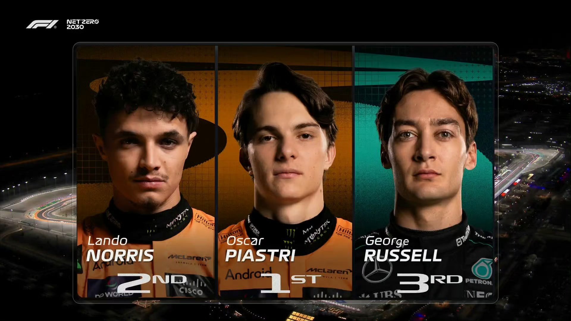 法拉利鏖战索伯车队，诺里斯扛起全队